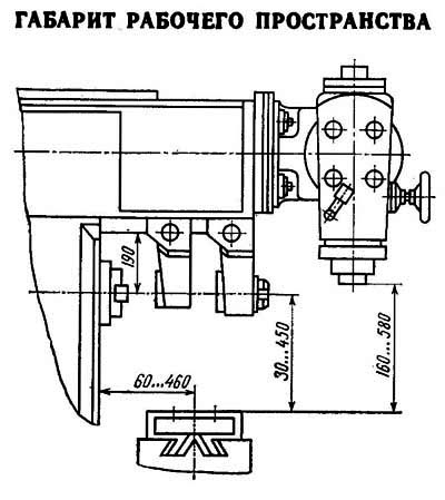 6Т83Ш Габаритные розміри робочого простору і присоединительные базы універсального горизонтального консольно-фрезерного верстата